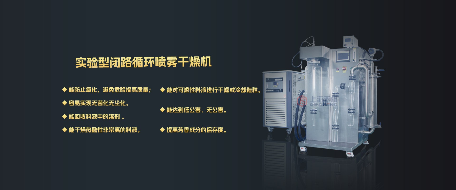 閉路循環噴霧干燥機