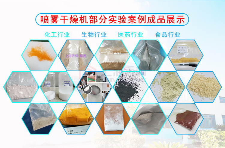 小型噴霧干燥機的優(yōu)點及適用于什么行業(yè)？